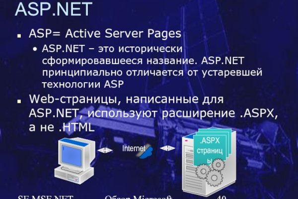 Кракен kr2connect co